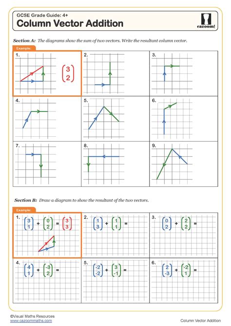 mathematical vector addition worksheet answers